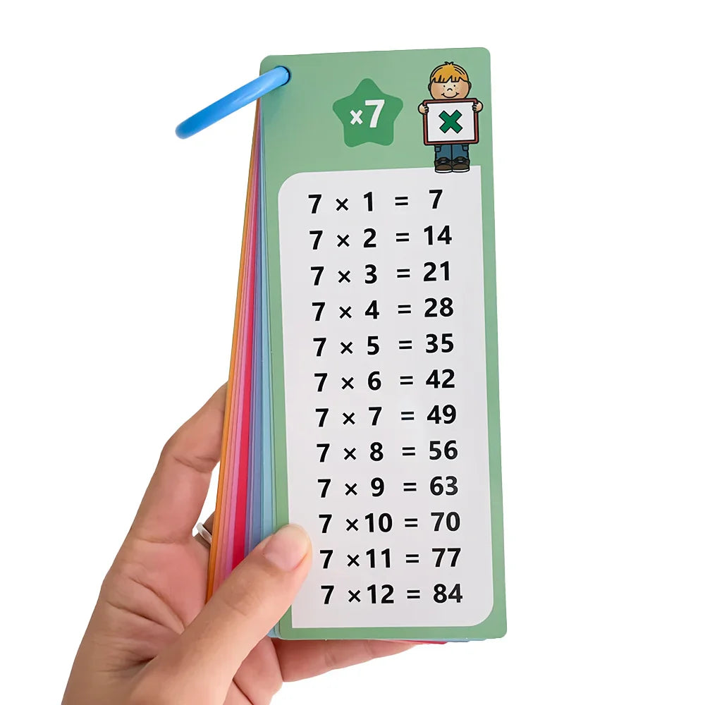 Fidtoy Montessori 0-12 Multiplication Table Cards – Reusable Math Flash Cards for Kids Learning Multiplication