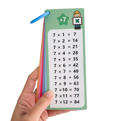 Fidtoy Montessori 0-12 Multiplication Table Cards – Reusable Math Flash Cards for Kids Learning Multiplication