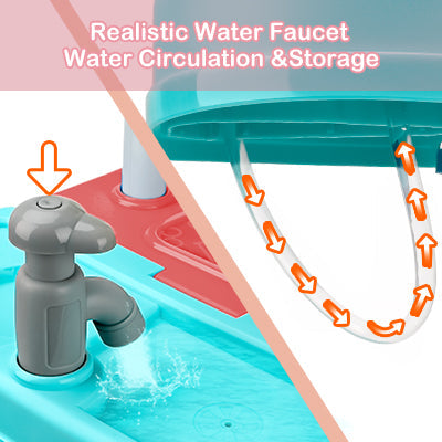 Doctor Playset for Kids Pretend Medical Station with Realistic Features & Lights - Educational Role Play Toys for 3-5 Year Old Girls and Boys - Perfect Gift for Christmas Birthday