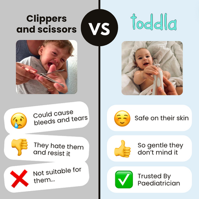 Fidtoy Baby Nail Trimmer Electric Nail File for Babies