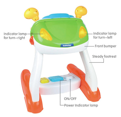 Toddler Interactive Driving Simulator Toy with Controls and Sounds