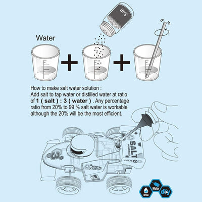 DIY STEM Salt Water Powered Racing Car Kit - 211