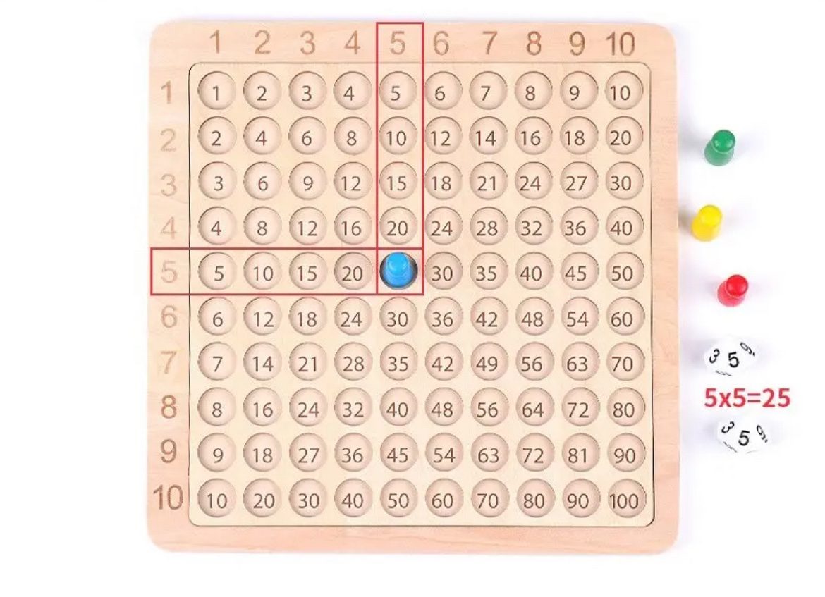 Wooden Multiplication Tables Board