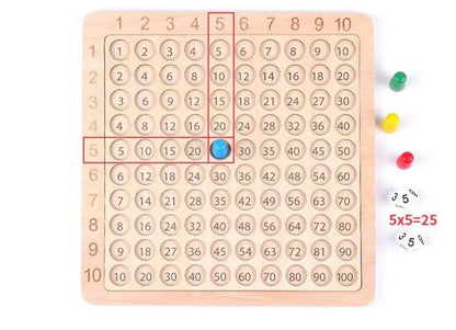 Wooden Multiplication Tables Board