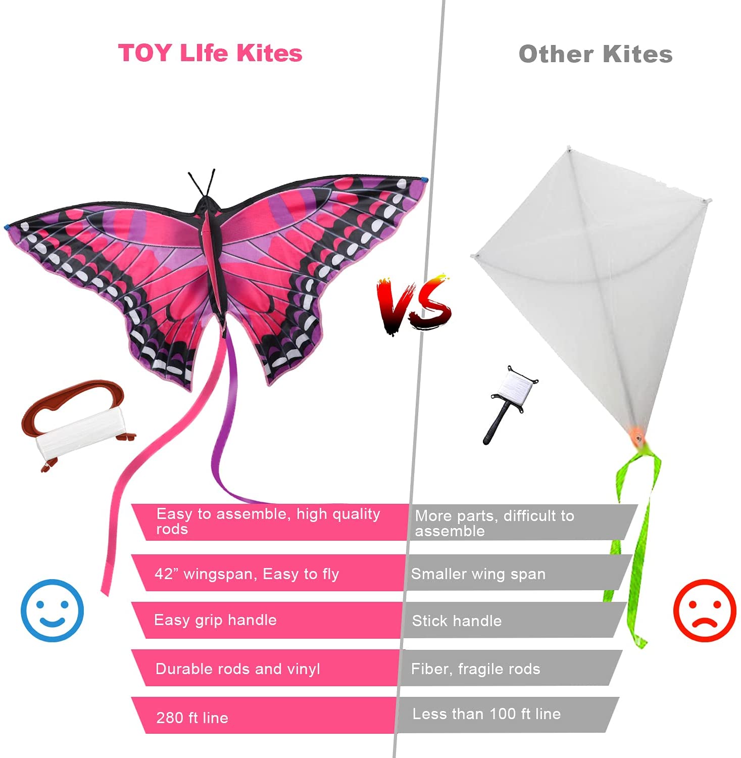 Fidtoy Butterfly Kite for Kids Easy to Fly Outdoor Beach Toy
