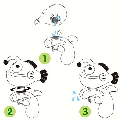 Clown Fish Splash™ – Kit de jeu aquatique – Jouet aquatique pour tout-petits