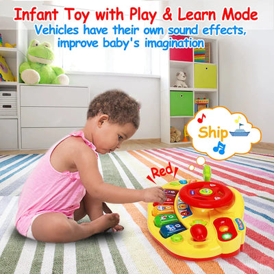 DriveWheel – Interactivo y educativo – Teclado y volante
