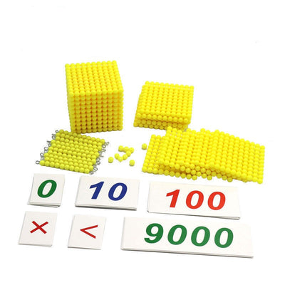 Perles de multiplication Montessori - Les meilleurs jouets Montessori