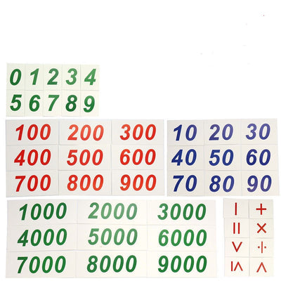 Perles de multiplication Montessori - Les meilleurs jouets Montessori
