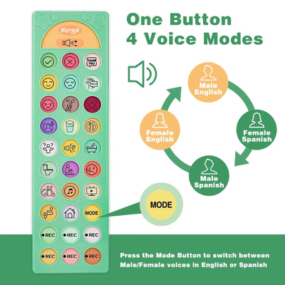 AAC Communication Device - Bilingual for Autism Support