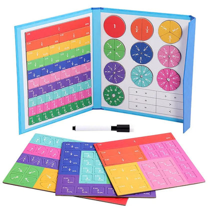 Magnetic Fraction Learning Set