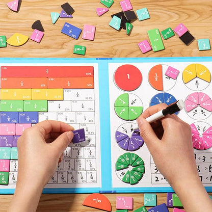 Magnetic Fraction Learning Set