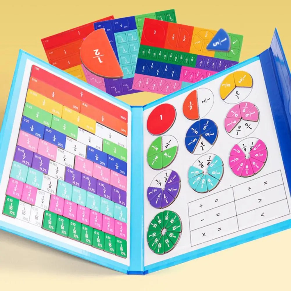 Magnetic Fraction Learning Set