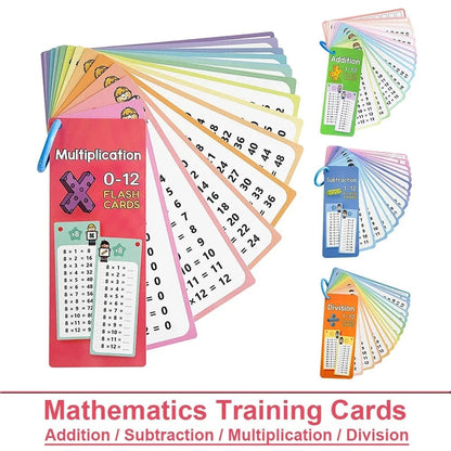 Montessori Multiplication Cards