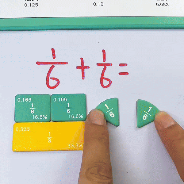 Children Magnetic Fractions