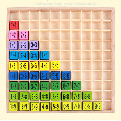 Multiplication table - Educational toy