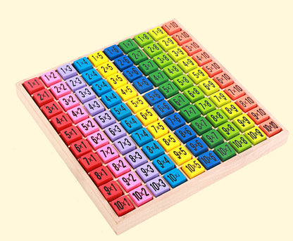 Multiplication table - Educational toy