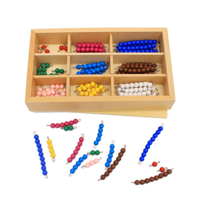 Multiplication beads box - Montessori material