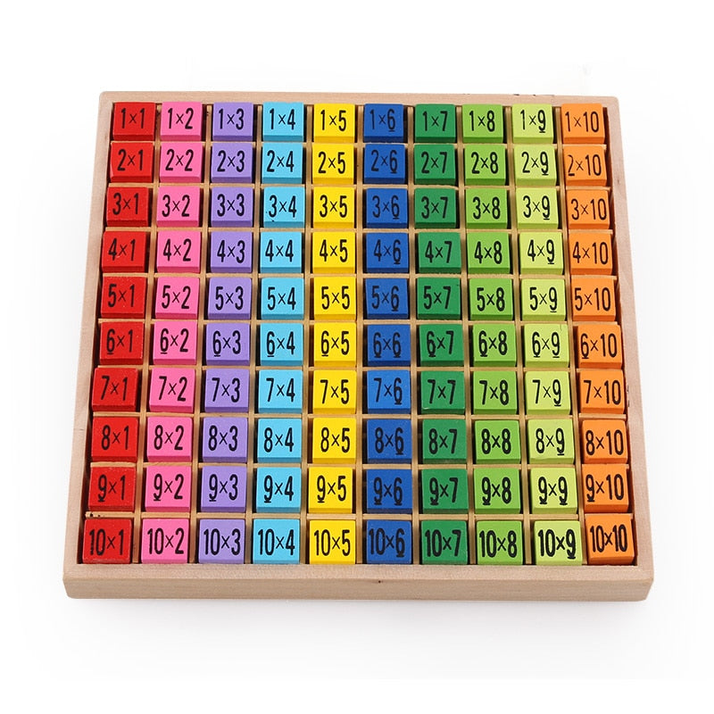 Multiplication table - Educational toy