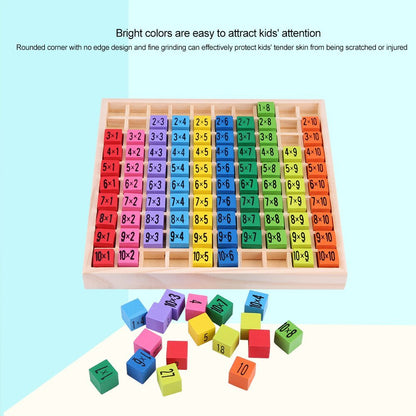Wooden Eco-Friendly Wooden Multiplication Board – Fun & Safe Math Learning Game