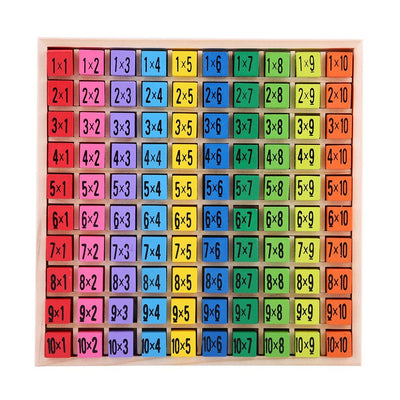 Wooden Eco-Friendly Wooden Multiplication Board – Fun & Safe Math Learning Game